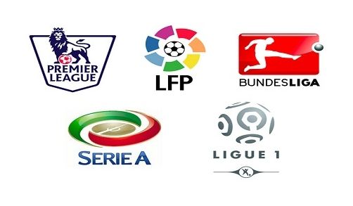 松等方法 松等方法